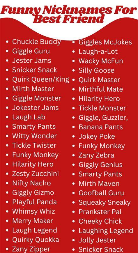 Nicknames For Male Best Friend