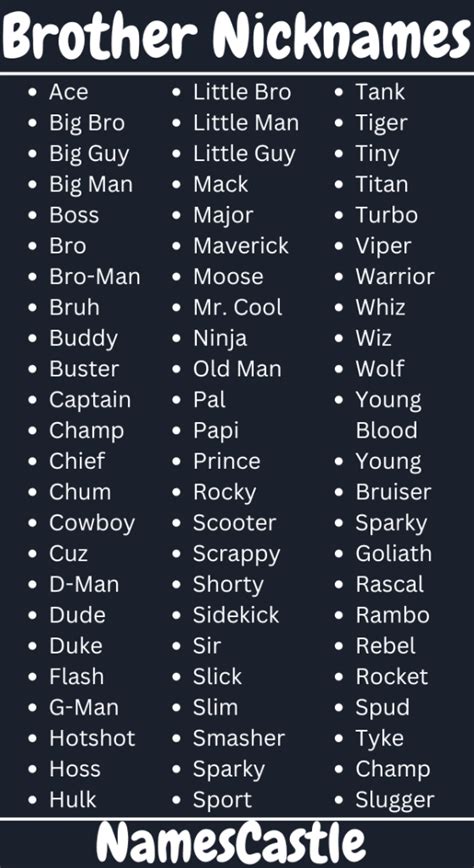 Nicknames For Older Brother