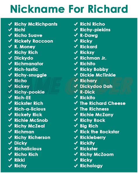 Nicknames For Richard