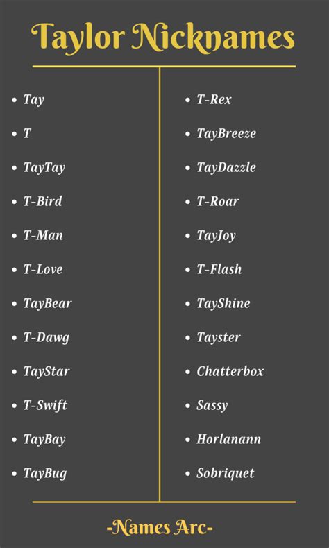 Nicknames For Taylor