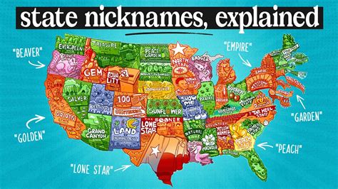 Nicknames For Us States