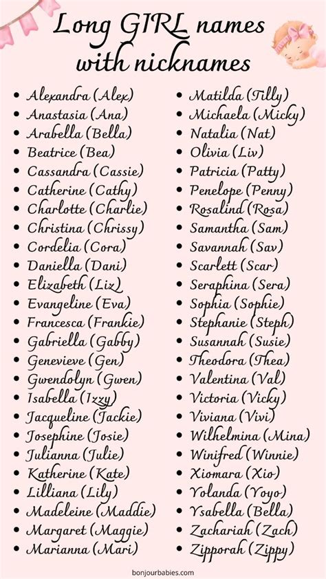 Nicknames For Women