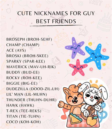 Nicknames For Your Friends