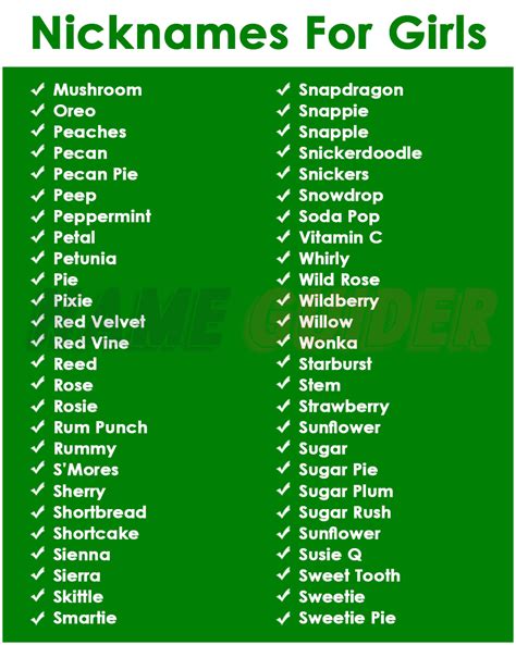Nicknames For Zane