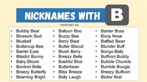 Nicknames With B