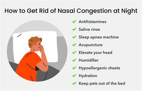 Nighttime Nasal Congestion