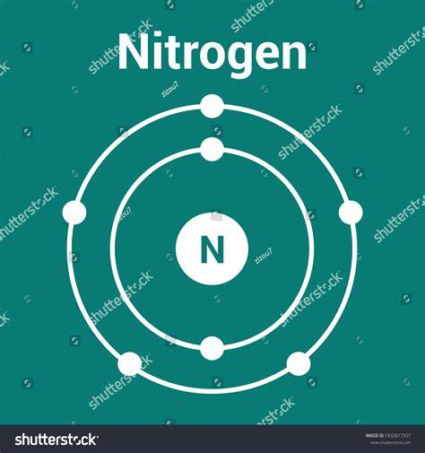 Nitrogen Bohr Diagram