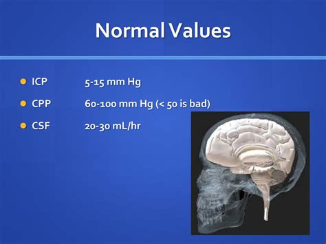 Normal Range Of Intracranial Pressure