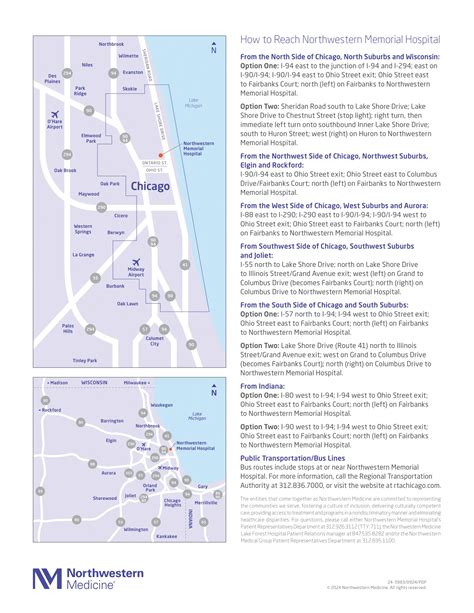 Northwestern Memorial Hospital Positions