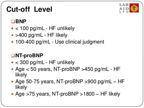 Nt Probnp Normal Range