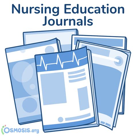 Nursing Journals