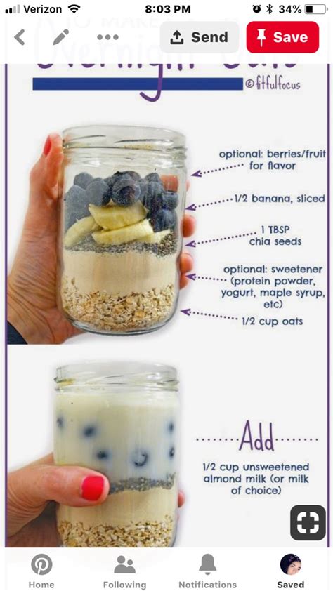 Oats Overnight Calories