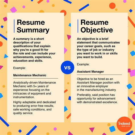 Objective Ideas For Resume