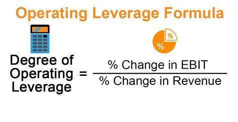 Operating Leverage Formula