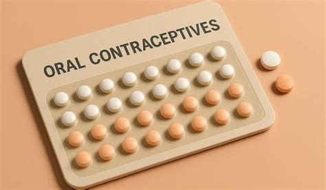 Oral Contraceptives For Hirsutism