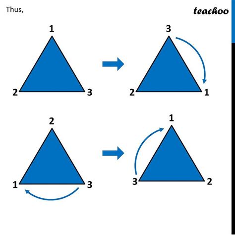 Order Of Rotational Symmetry Of Equilateral Triangle