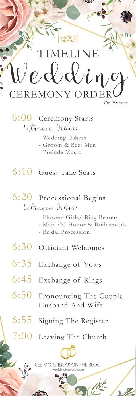 Order Of Wedding Ceremony