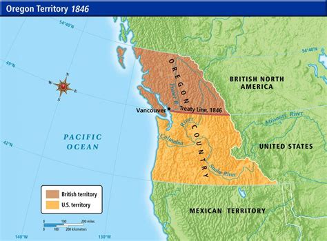 Oregon Country Us History