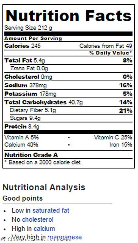 Overnight Oats Nutrition Facts