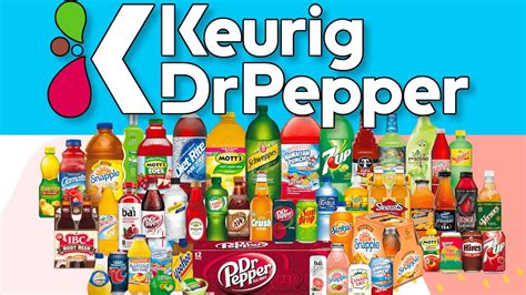 Owned By Keurig Dr Pepper