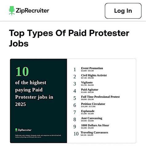 Paid Protester Jobs