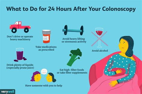 Pain After Colonoscopy