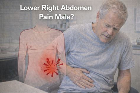 Pain By Lower Right Abdomen