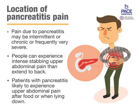 Pain Reliever For Pancreatitis
