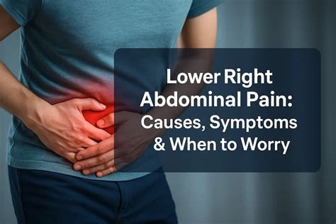 Pain Right Lower Abdomen