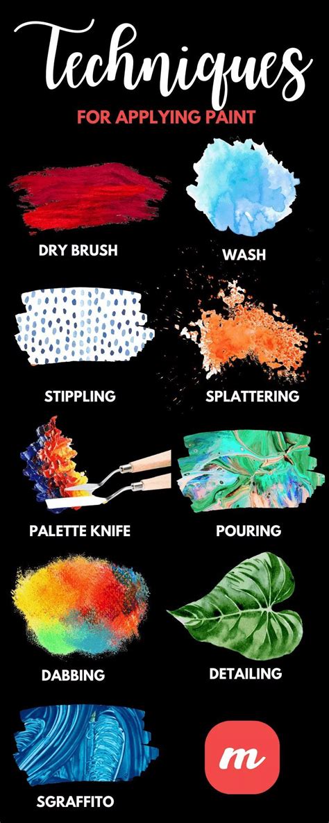 Painting Art Techniques