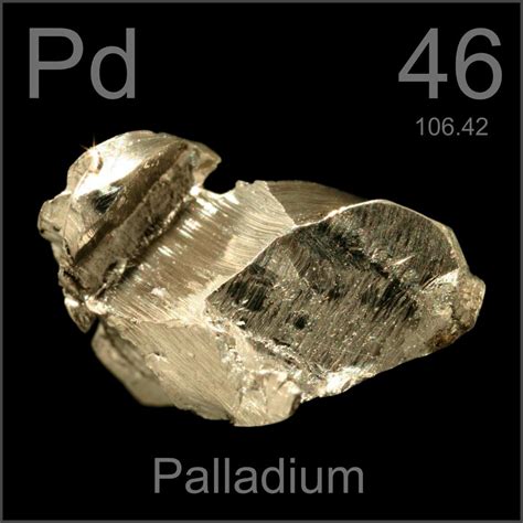 Palladium Element