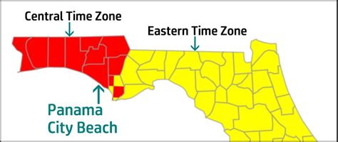 Panama City Time Zone Now