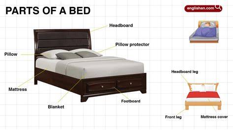 Parts Of Bed