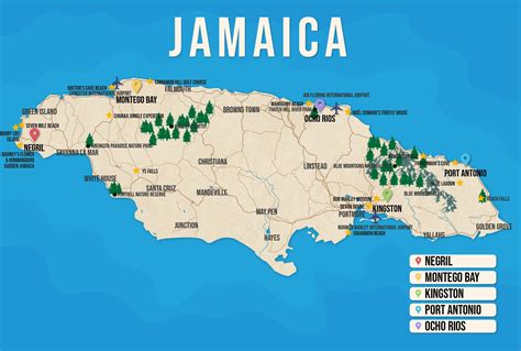 Parts Of Jamaica