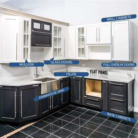 Parts Of Kitchen