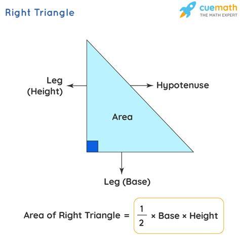 Parts Of Right Angle Triangle
