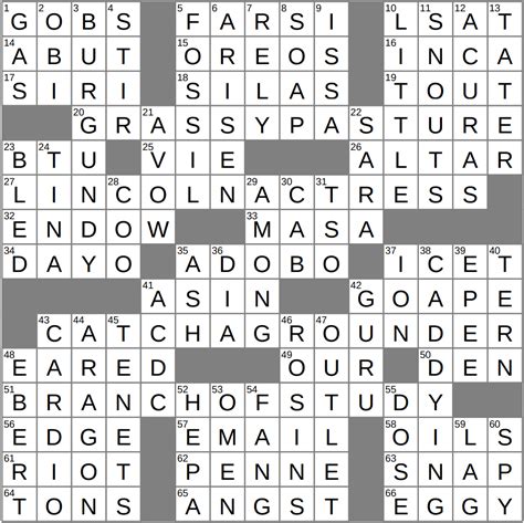 Parts Of Violins Crossword Clue