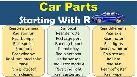 Parts That Start With R For Pcs