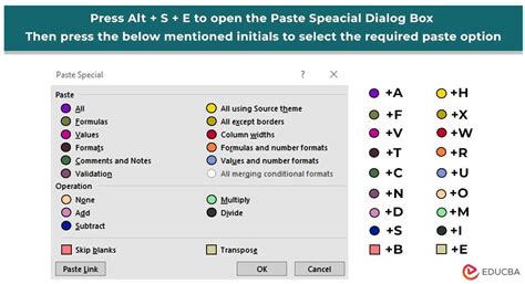 Paste Special Shortcut