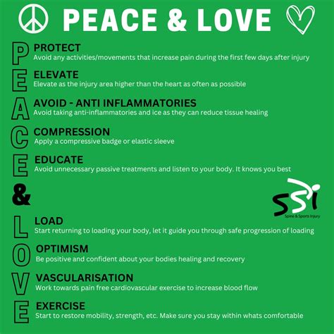 Peace Acronym