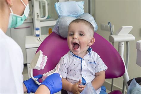 Pediatric Dental Checkups