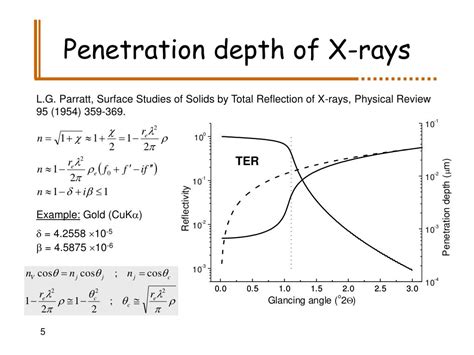 Penetration Depth Of X Rays