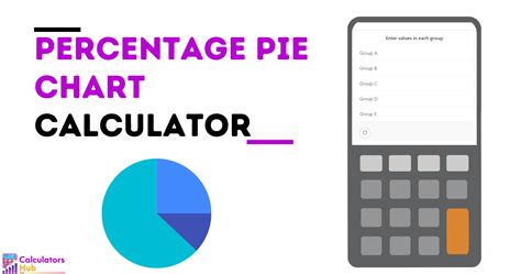 Percentage Calculator Chart