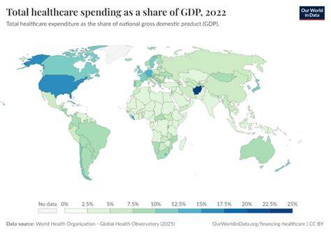 Percentage Of Gdp Spent On Healthcare