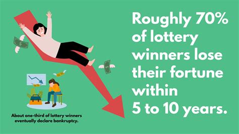 Percentage Of Lottery Winners That Go Broke