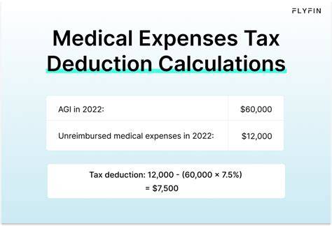 Percentage Of Medical Expenses Tax Deductible
