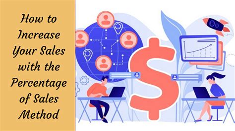 Percentage Of Sales Method