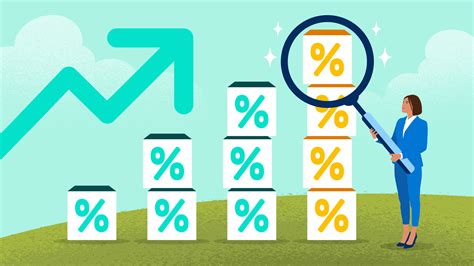 Percentage Of Sales