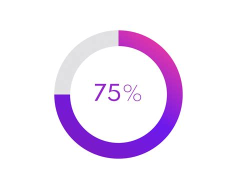 Percentage Of The Pie Crossword