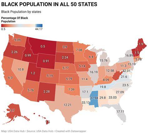 Percentage Of Us Population That Is Black